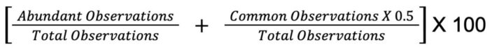 Open Bracket, Abundant Observations divided by Total Observations plus Common Observations times zero point five, divided by total observations, closed bracket, multiplied by one hundred